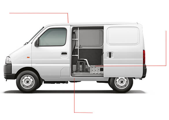 Maruti Suzuki Eeco Cargo Cng And Petrol Mini Van